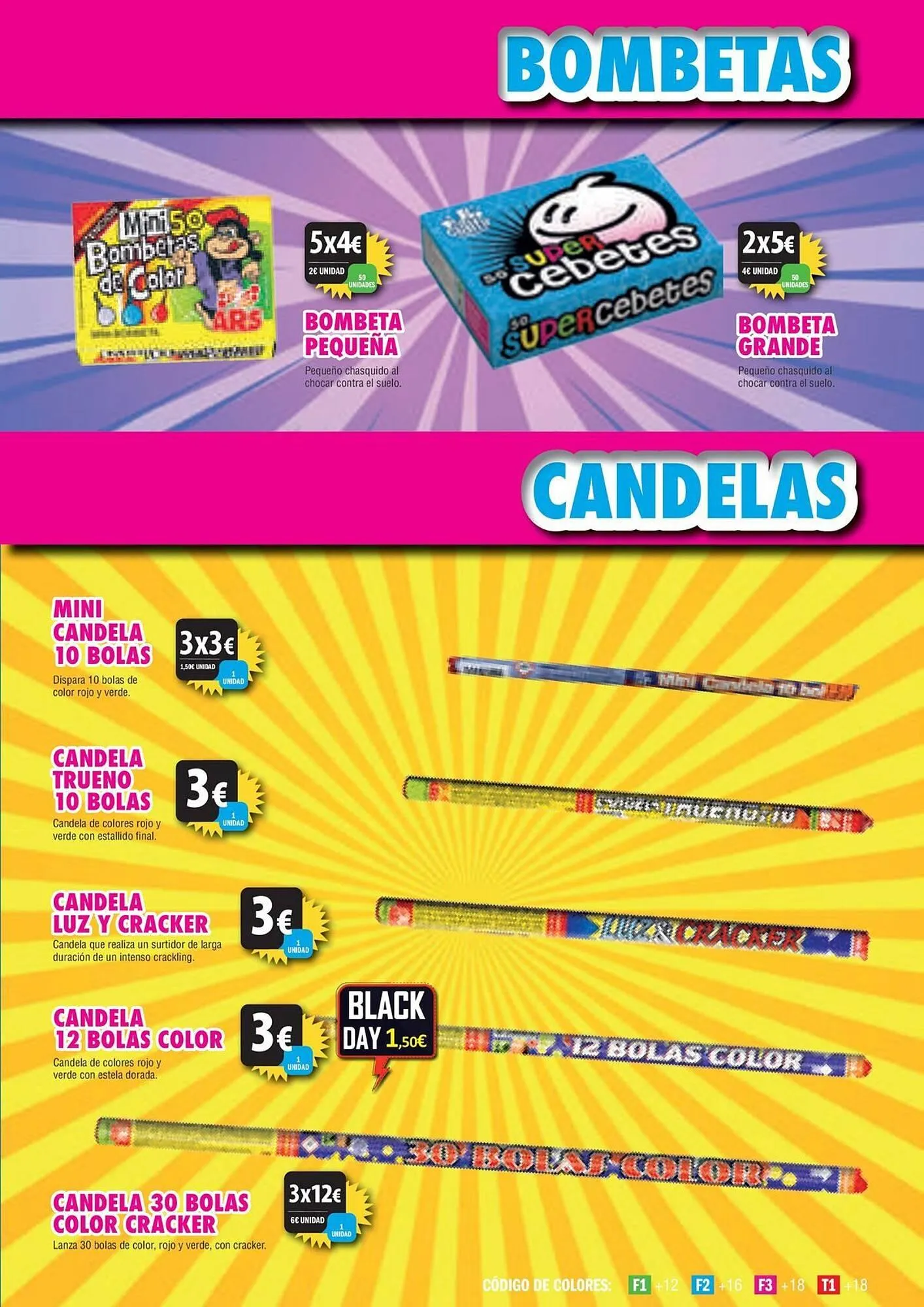 Catálogo de Catálogo Hipercohete 2 de diciembre al 25 de diciembre 2025 - Página 15