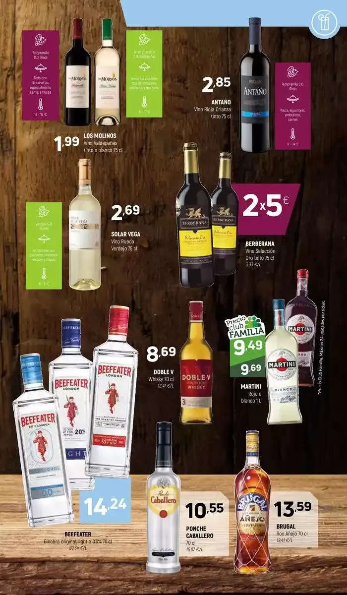 Catálogo de Válido del 11 al 22 de Marzo de 2025 11 de marzo al 22 de marzo 2025 - Página 13