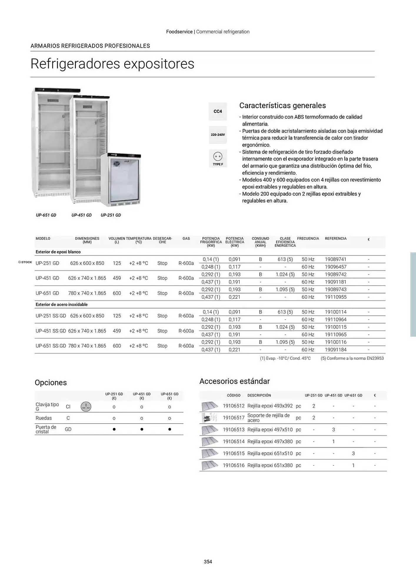 Catálogo de Folleto Fagor 3 de marzo al 1 de enero 2026 - Página 355