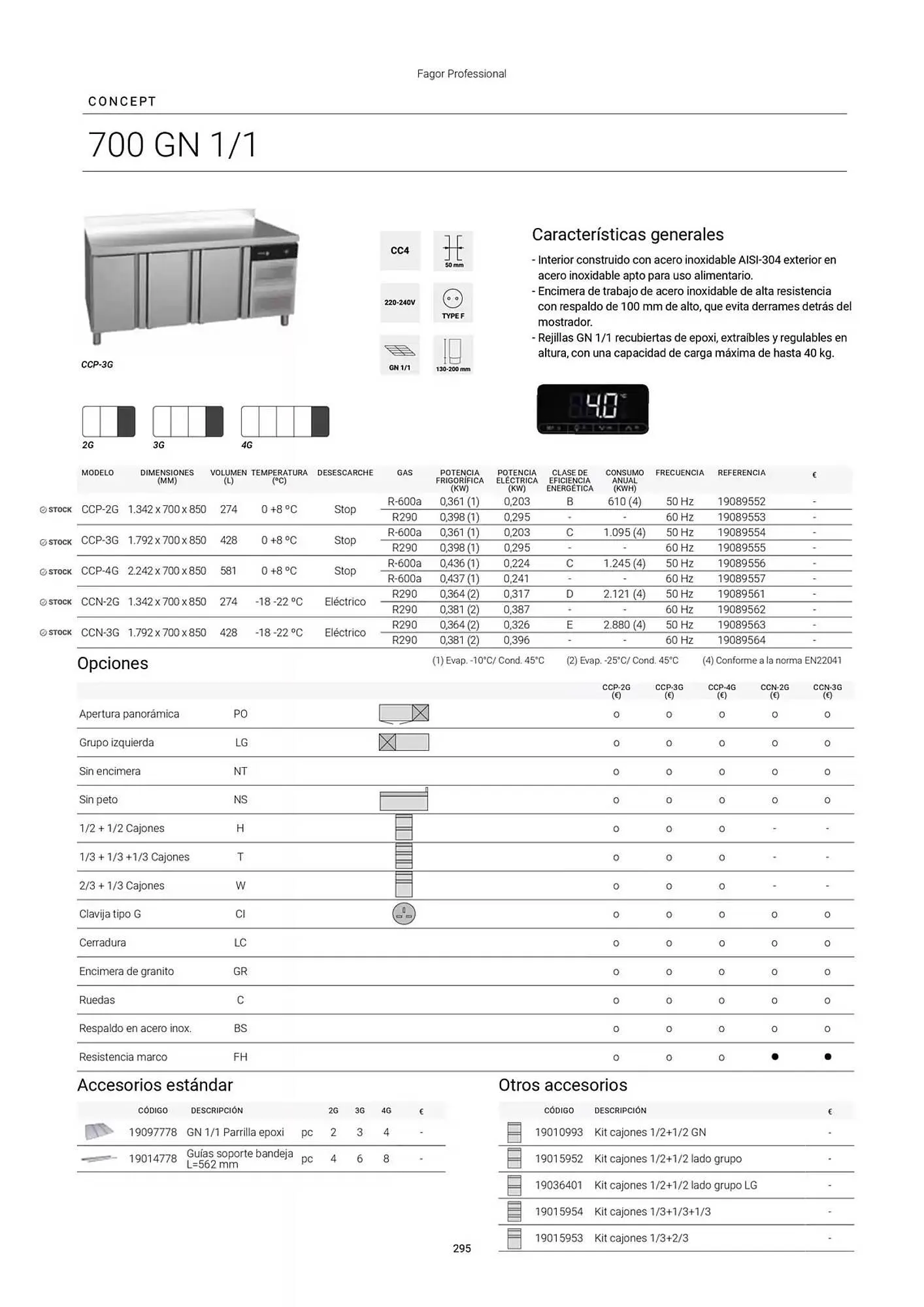 Catálogo de Folleto Fagor 3 de marzo al 1 de enero 2026 - Página 296
