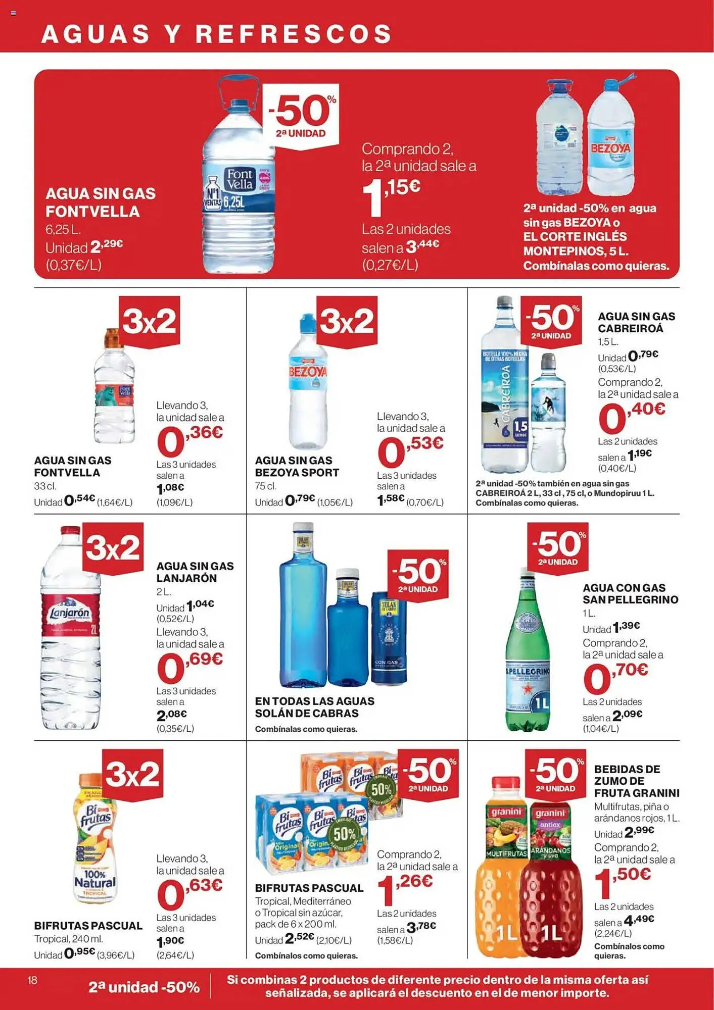 Catálogo de Folleto Hipercor 19 de junio al 2 de julio 2025 - Página 20