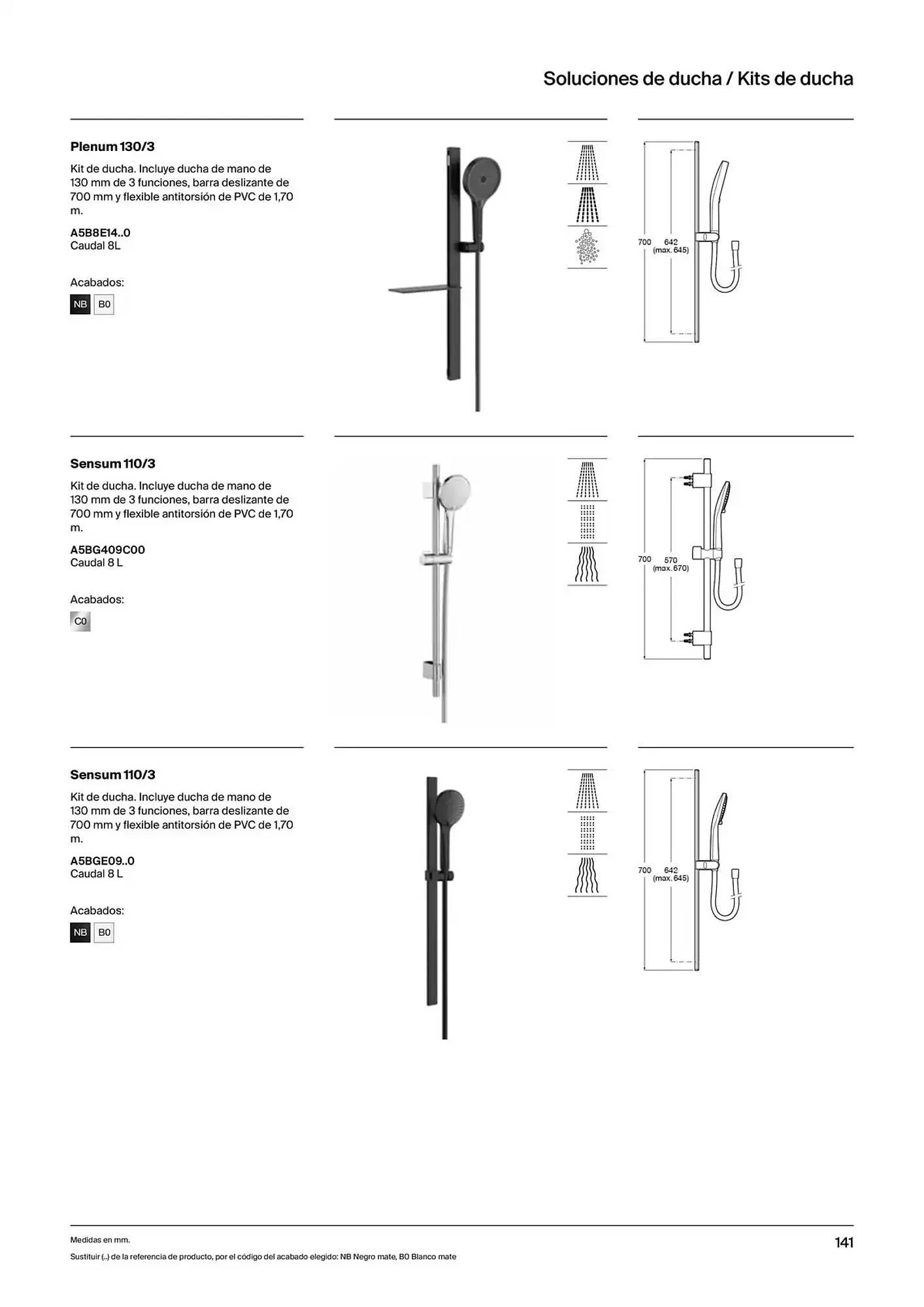 Catálogo de Folleto Roca 9 de enero al 31 de diciembre 2025 - Página 143