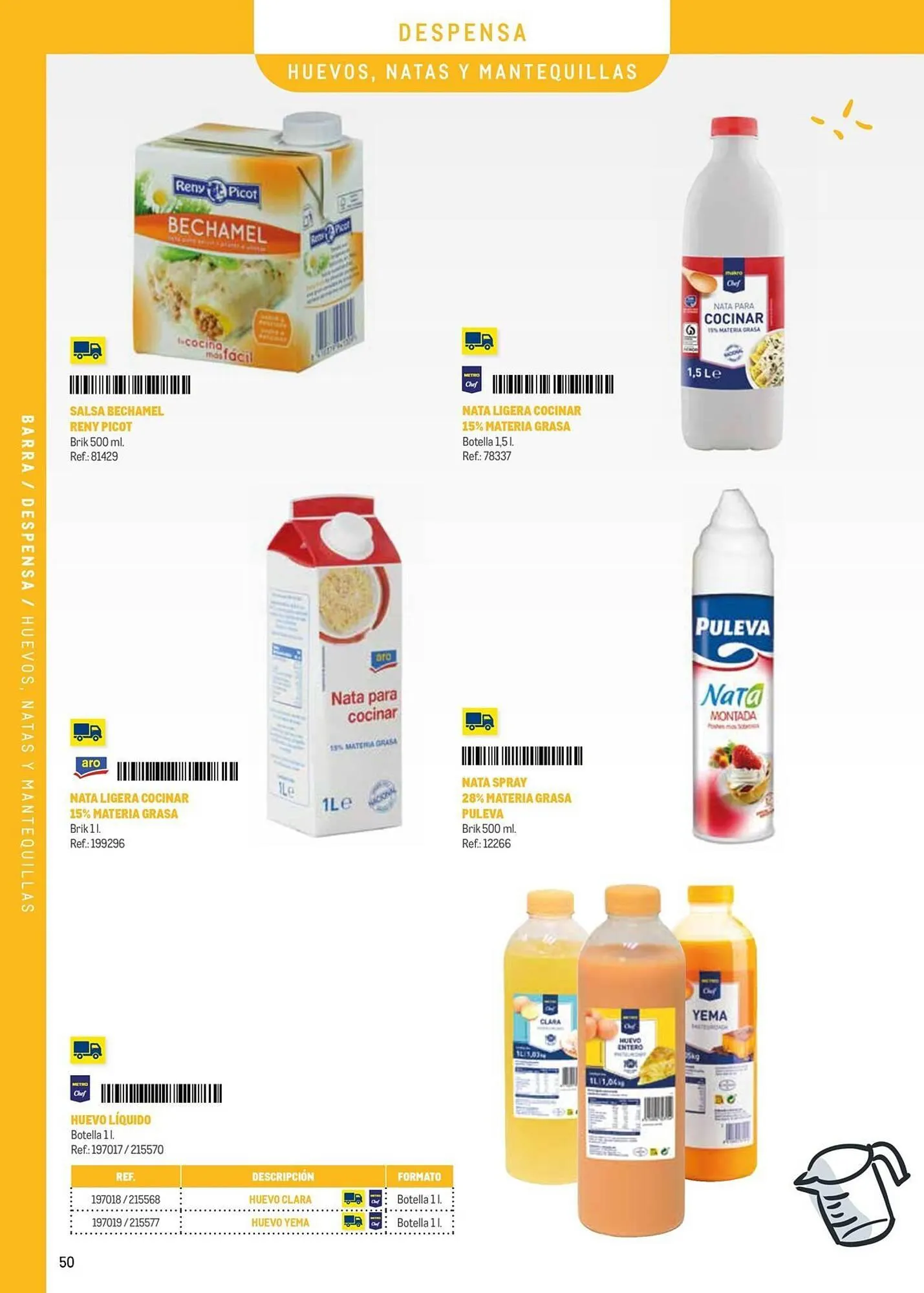 Catálogo de Catálogo Makro 9 de septiembre al 31 de diciembre 2025 - Página 50