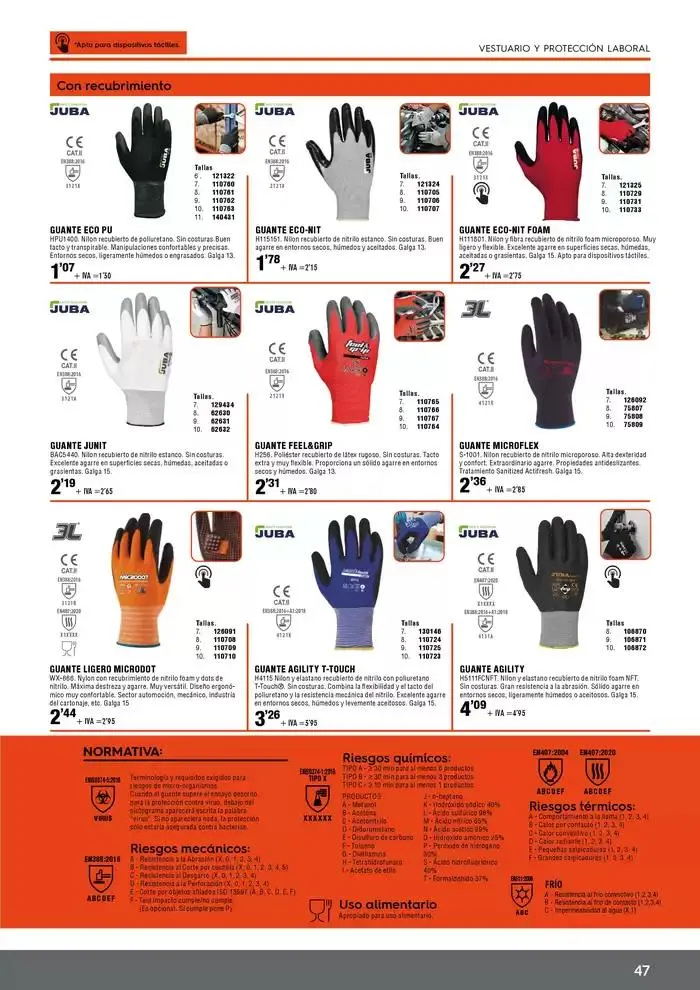 Catálogo de Profesional Primavera 2025 22 de abril al 22 de julio 2025 - Página 47