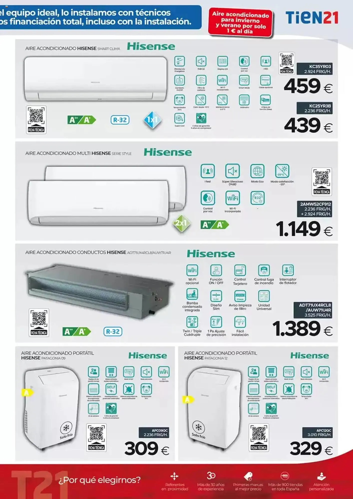 Catálogo de Folleto Tien 21 7 de mayo al 31 de agosto 2025 - Página 5