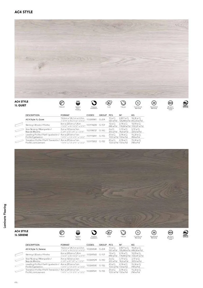 Catálogo de General Catalogue 2024 22 de mayo al 1 de enero 2025 - Página 436