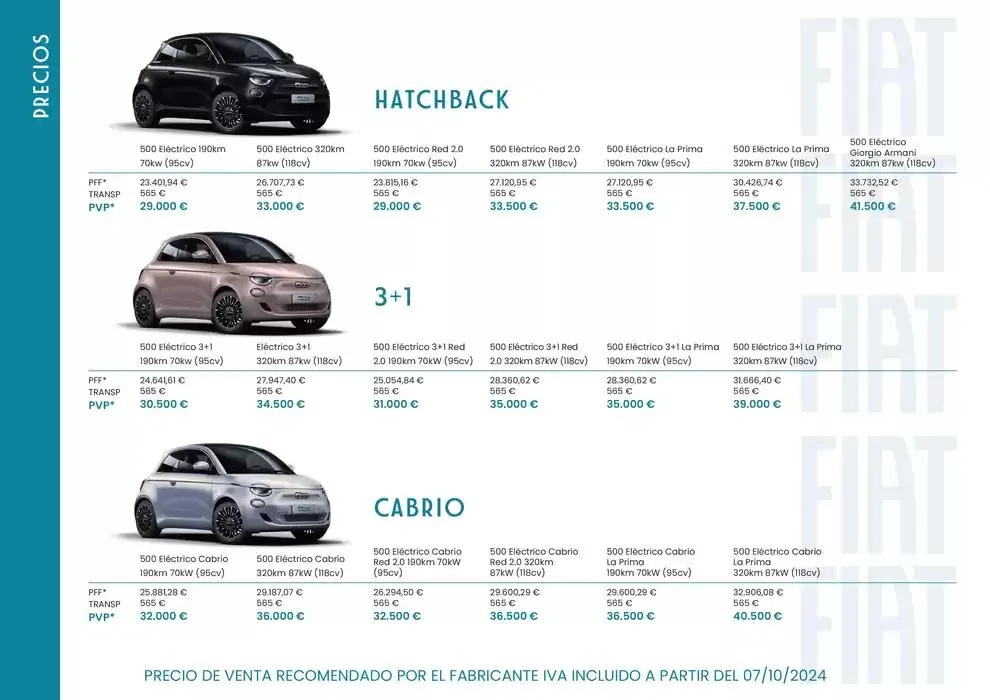 Catálogo de Fiat 500 ELÉCTRICO 6 de marzo al 31 de agosto 2025 - Página 3