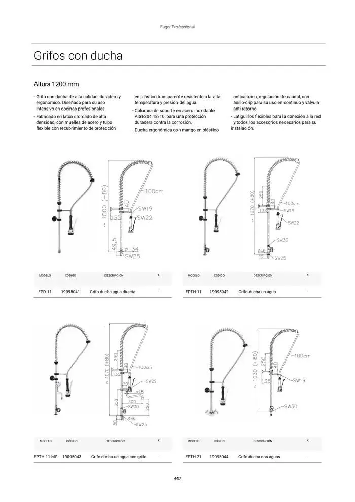Catálogo de Catálogo Hostelería y Restauración 3 de marzo al 3 de junio 2025 - Página 448