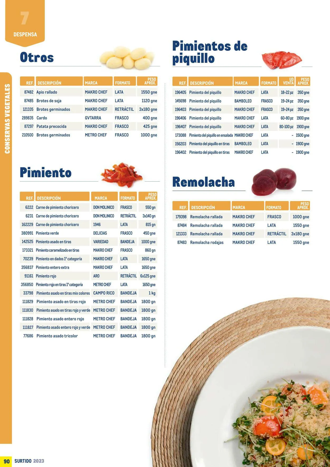 Catálogo de Makro Oferta actual 7 de julio al 31 de diciembre 2023 - Página 90