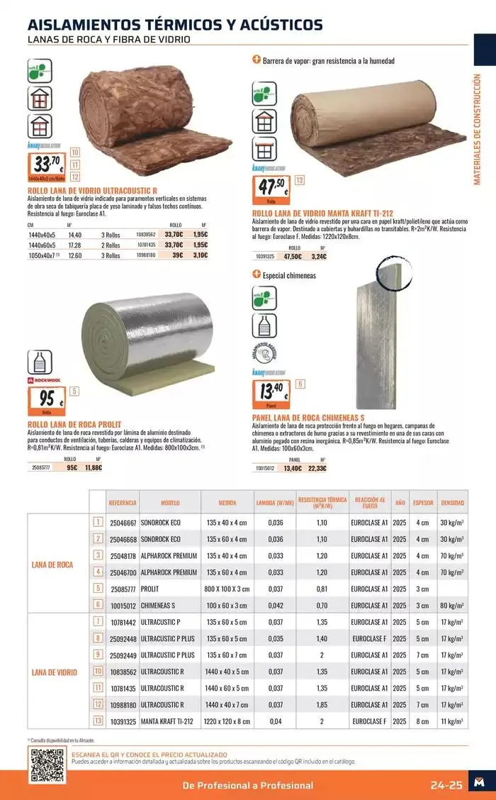 Catálogo de Catálogo 2025 Lugo 1 de enero al 31 de diciembre 2025 - Página 25