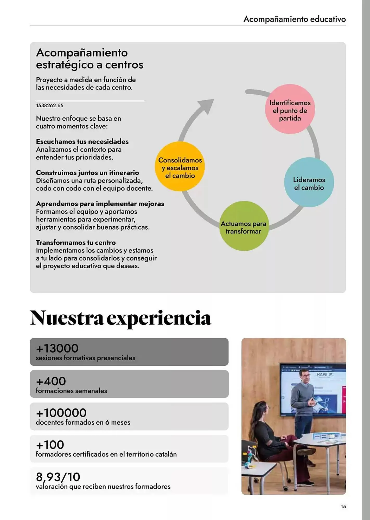 Catálogo de Folleto Abacus 6 de mayo al 31 de diciembre 2026 - Página 17