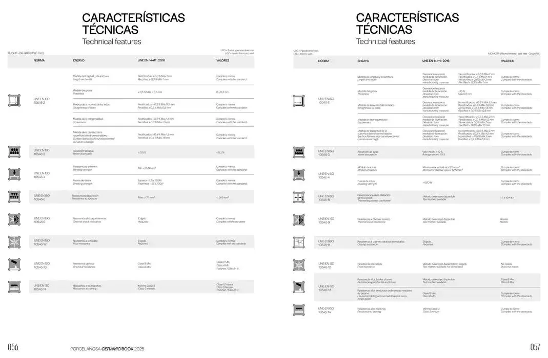 Catálogo de Ceramic Book Annex 12 de mayo al 31 de diciembre 2025 - Página 29