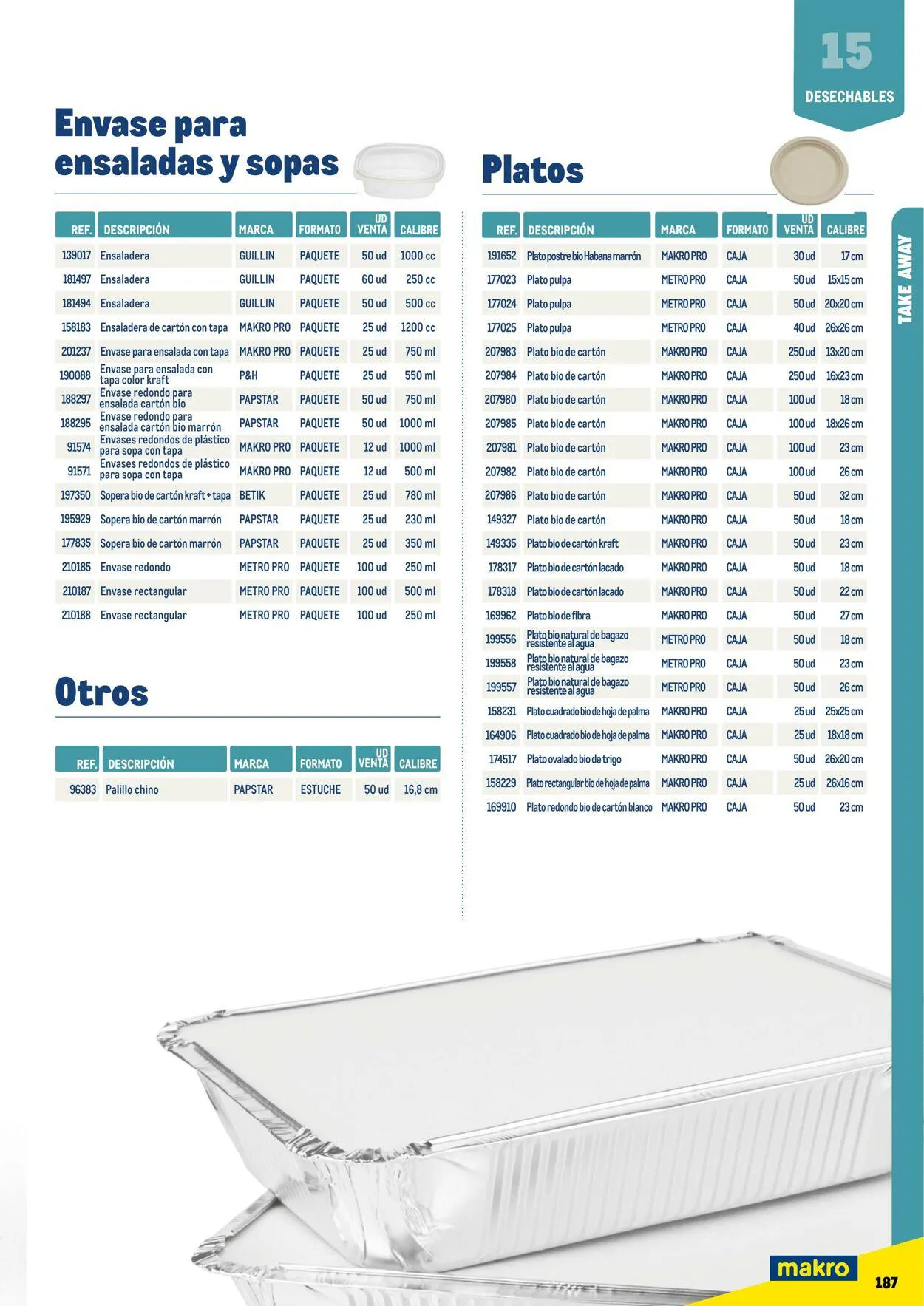 Catálogo de Makro Oferta actual 7 de julio al 31 de diciembre 2023 - Página 187