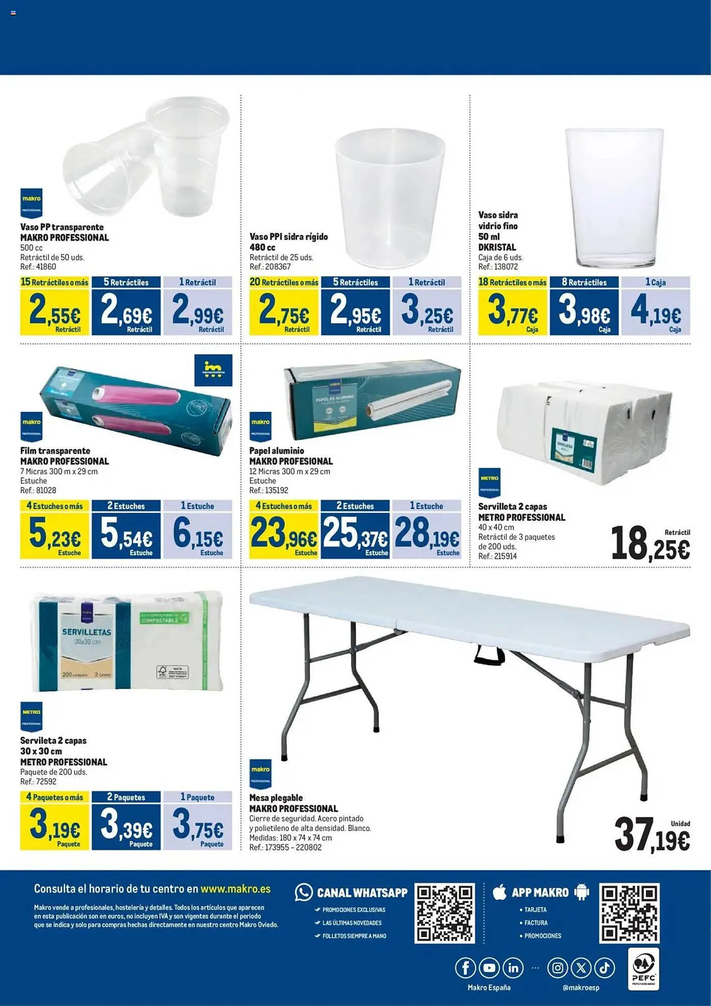 Catálogo de Folleto Makro 22 de julio al 15 de agosto 2025 - Página 4