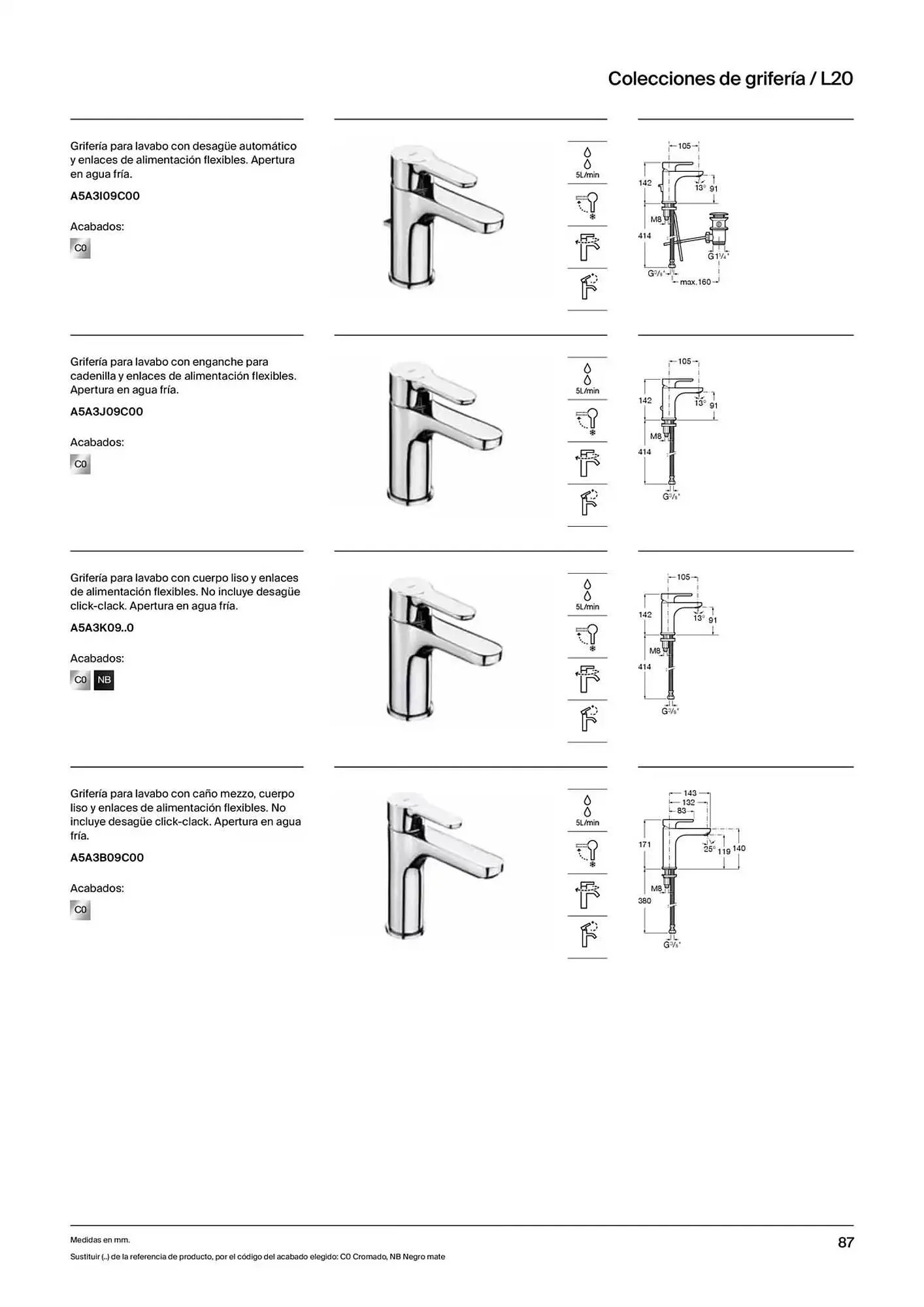 Catálogo de Folleto Roca 9 de enero al 31 de diciembre 2025 - Página 89