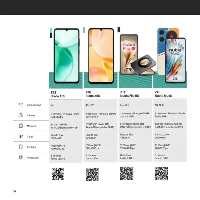 Catálogo de Black Friday 7 de noviembre al 30 de noviembre 2024 - Página 34