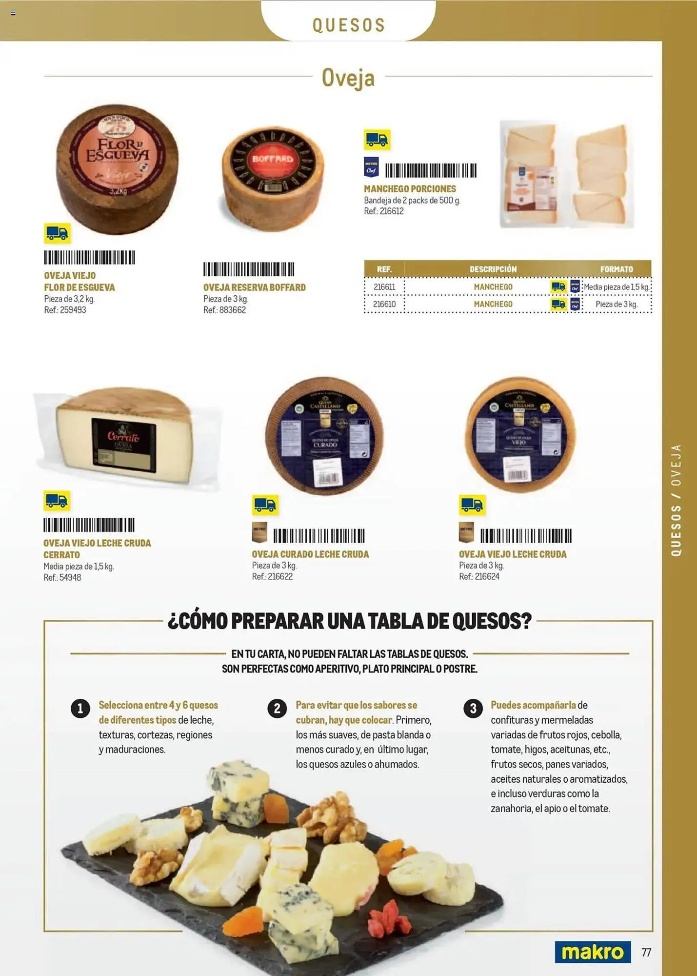 Catálogo de Folleto Makro 8 de abril al 31 de diciembre 2025 - Página 77