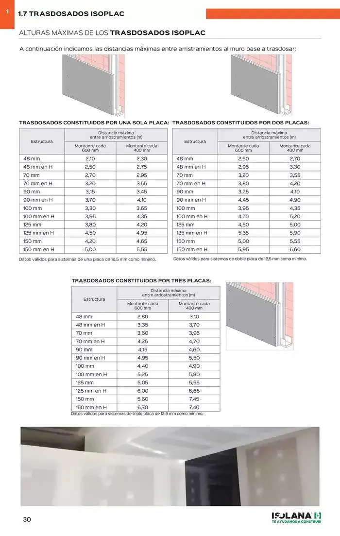 Catálogo de PLACA DE YESO LAMINADO – TARIFA ISOLANA 31 de marzo al 31 de marzo 2025 - Página 25
