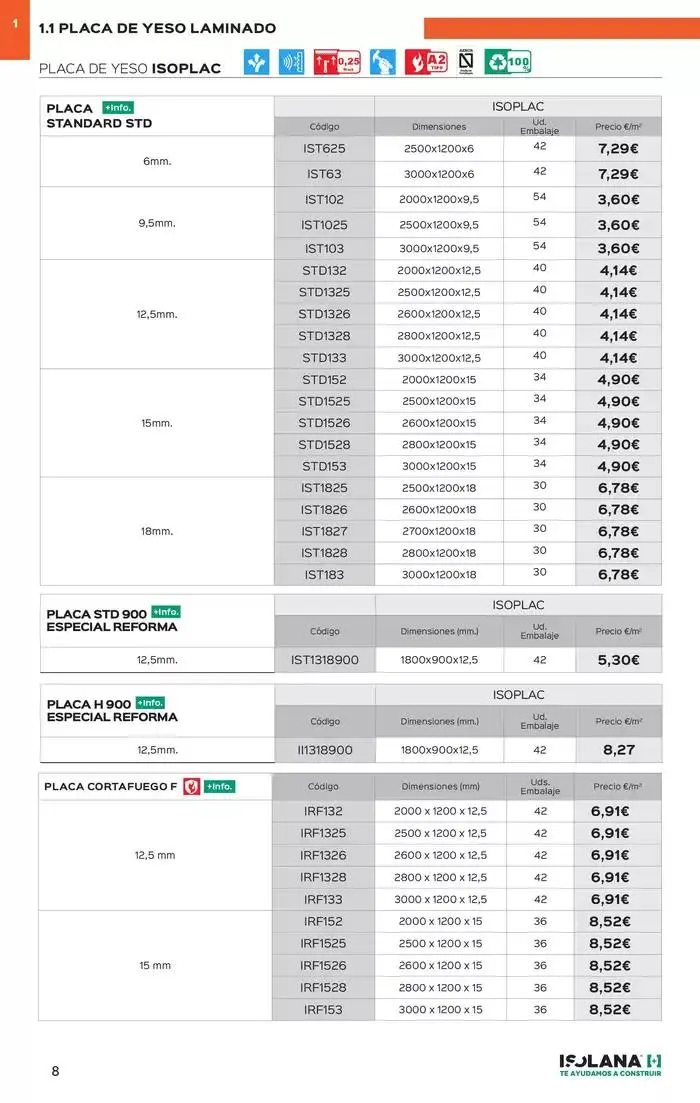 Catálogo de PLACA DE YESO LAMINADO – TARIFA ISOLANA 31 de marzo al 31 de marzo 2025 - Página 3