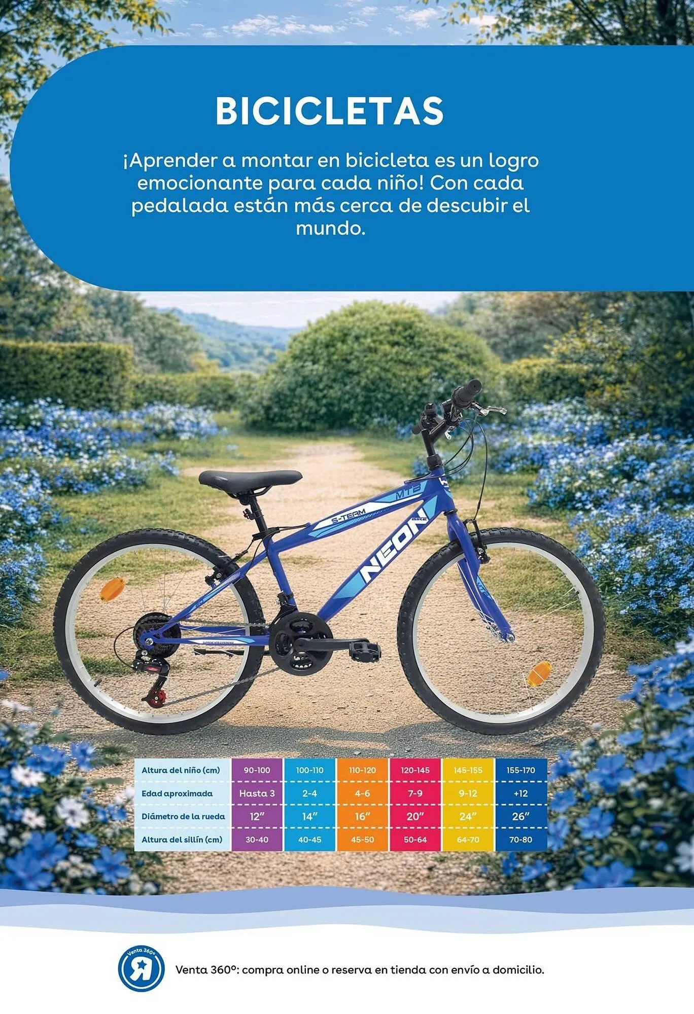 Catálogo de Catálogo ToysRus 8 de abril al 31 de julio 2026 - Página 32