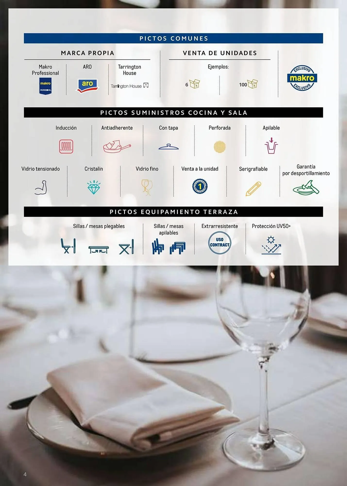 Catálogo de Folleto Makro 12 de junio al 31 de diciembre 2025 - Página 4