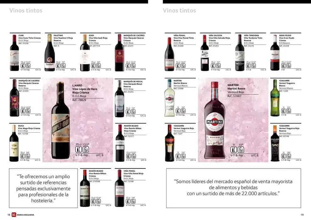 Catálogo de Vinos, cavas y licores 3 de octubre al 31 de diciembre 2024 - Página 10