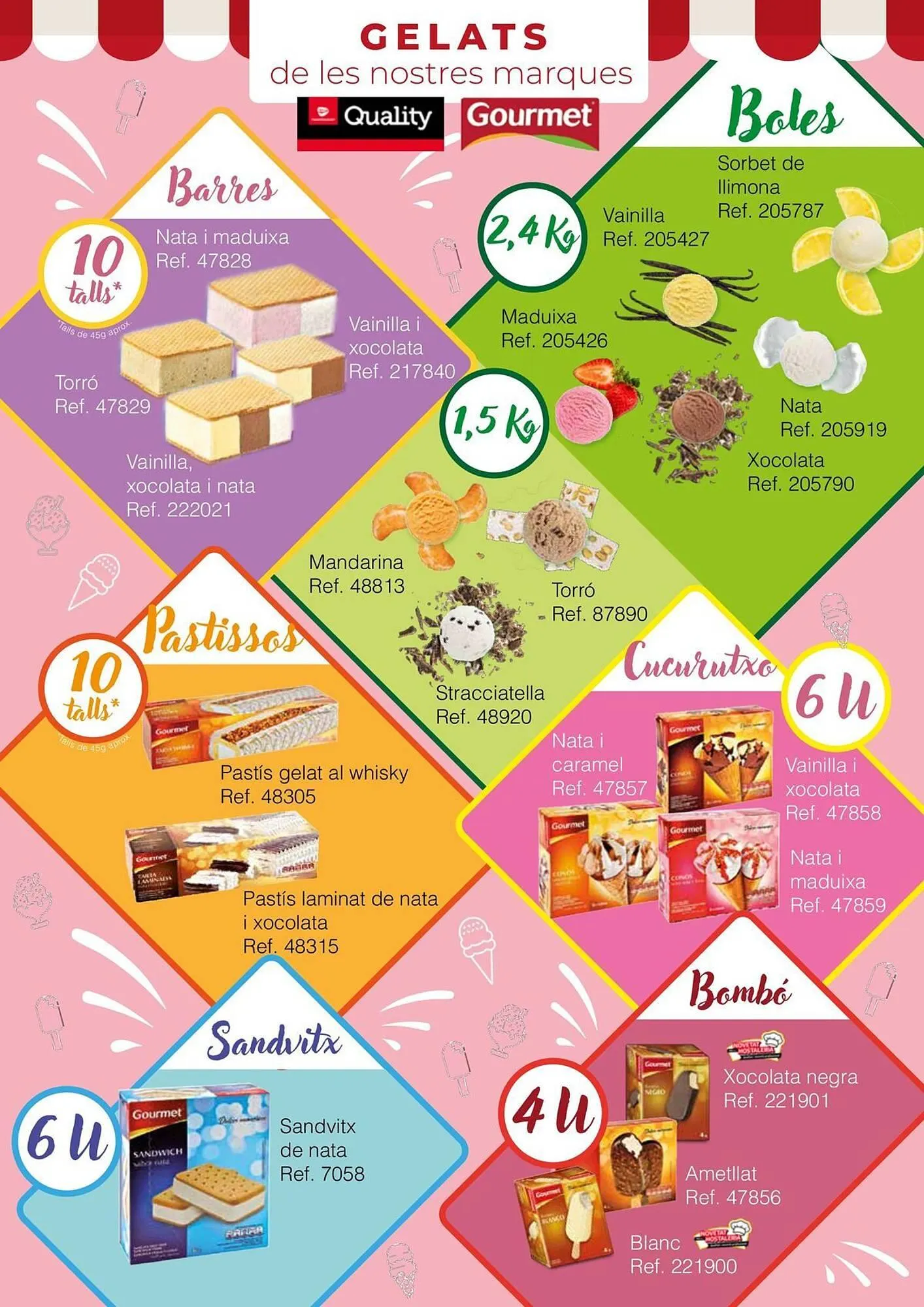 Catálogo de Folleto GM Cash & Carry 23 de julio al 31 de agosto 2025 - Página 26