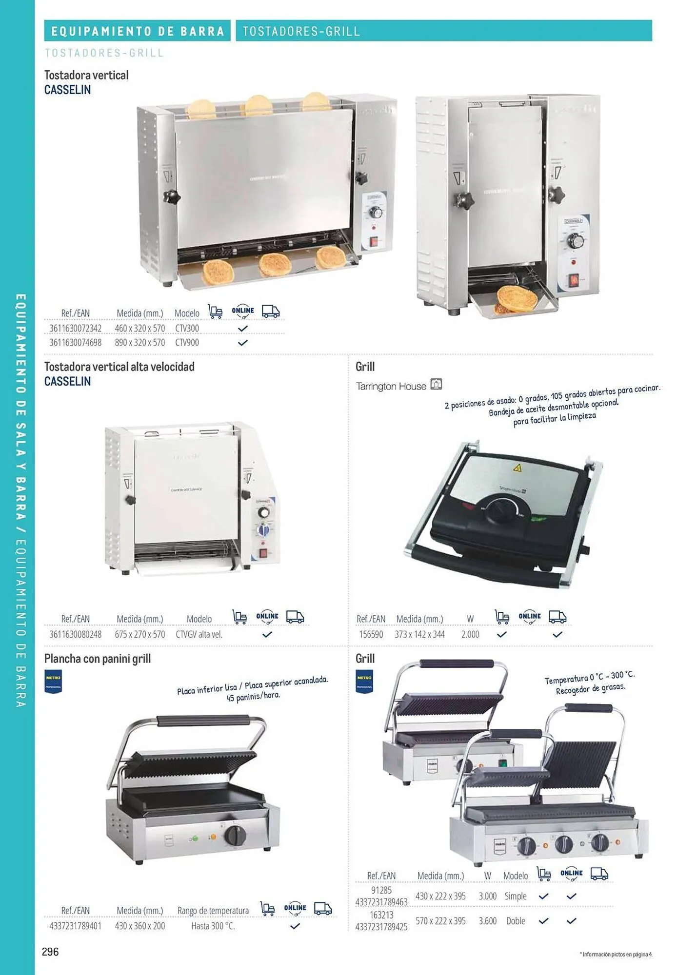 Catálogo de Catálogo Makro 6 de marzo al 31 de diciembre 2026 - Página 296