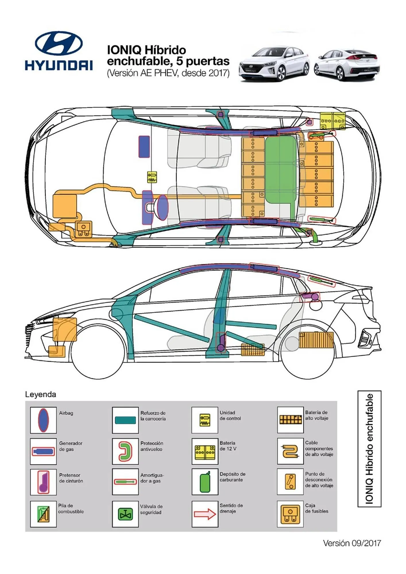 Catálogo de Folleto Hyundai 1 de abril al 31 de diciembre 2026 - Página 77