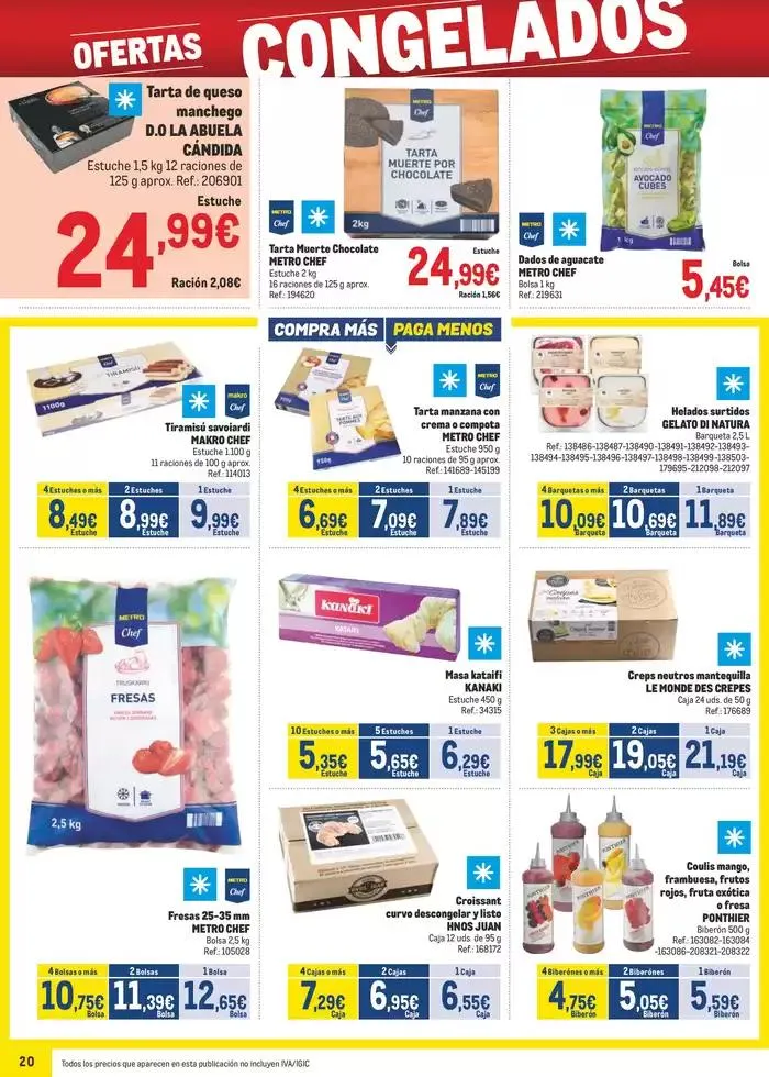 Catálogo de Makro Precios Centro 8 de abril al 4 de mayo 2025 - Página 20