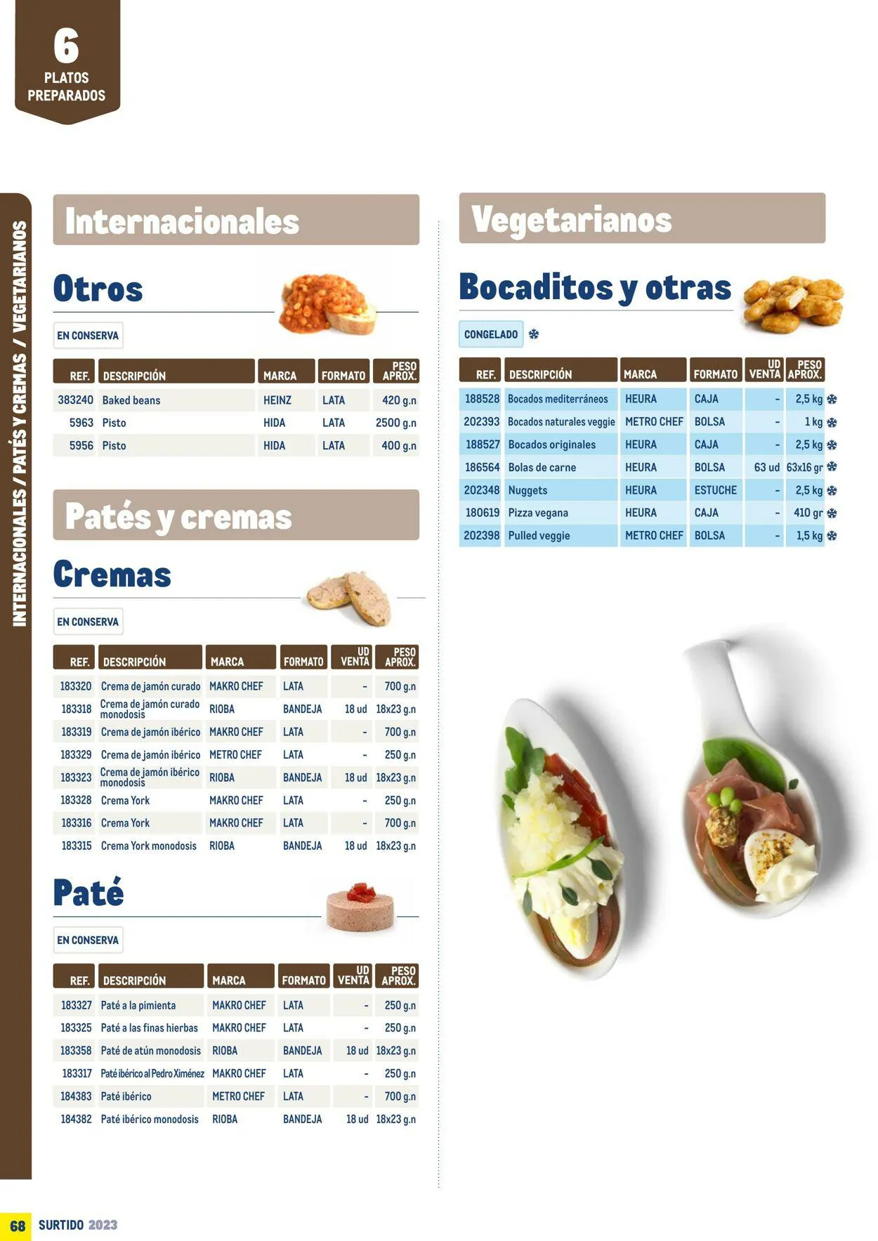 Catálogo de Makro Oferta actual 7 de julio al 31 de diciembre 2023 - Página 68