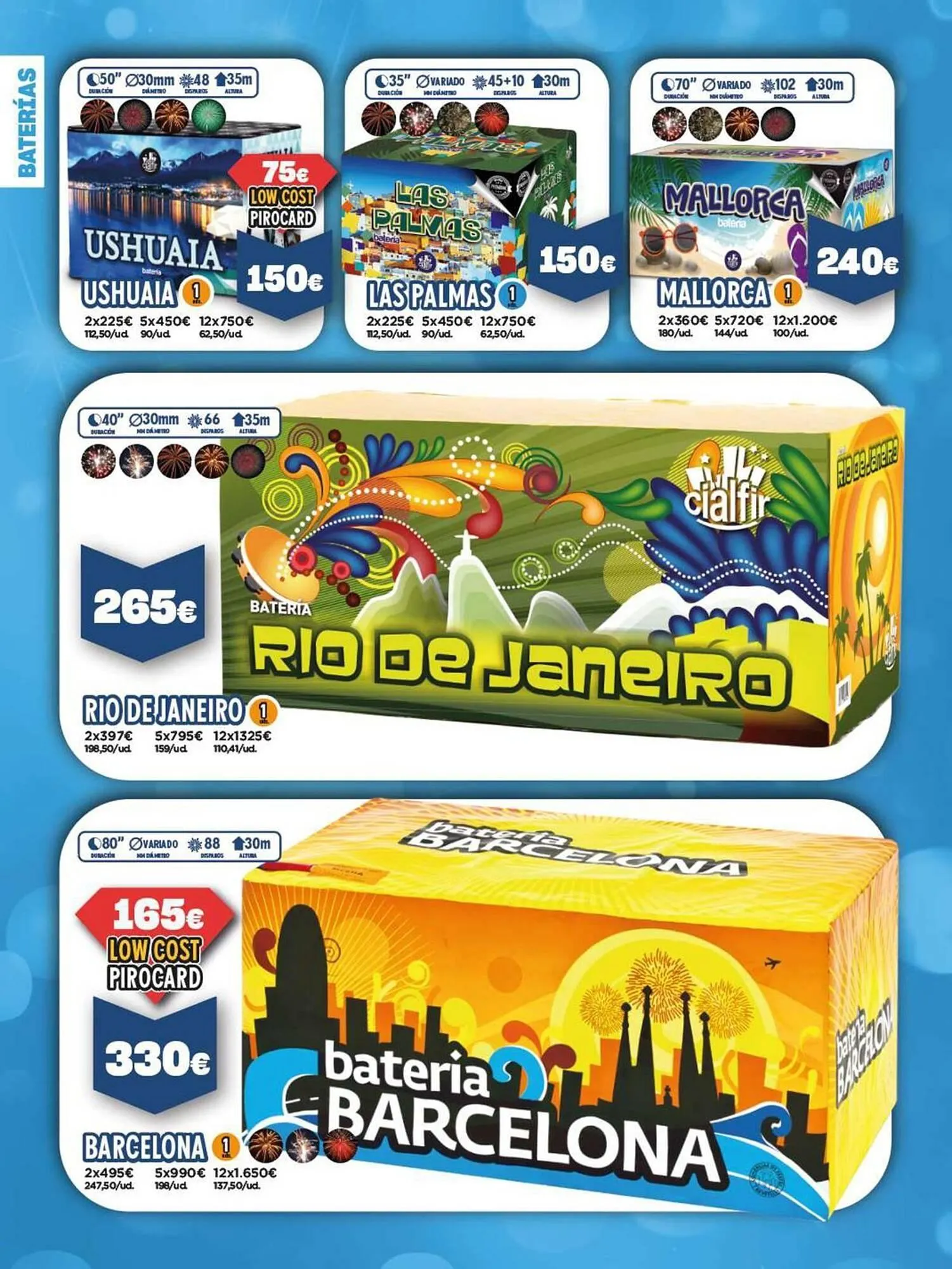 Catálogo de Catálogo La Traca 1 de diciembre al 2 de enero 2026 - Página 28