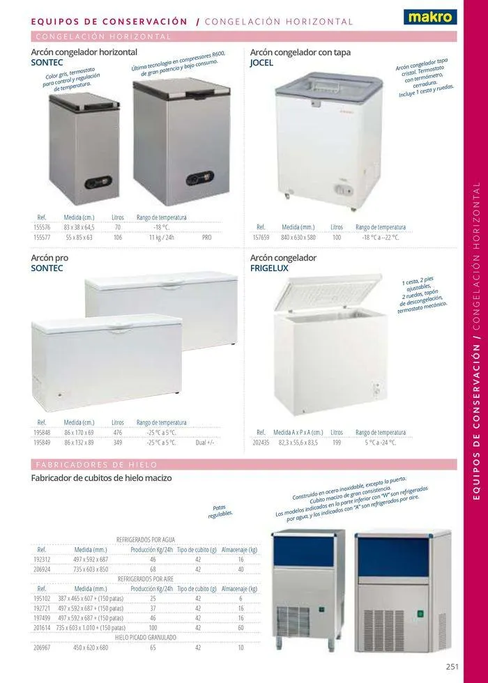 Catálogo de Equipamiento y suministros 23 de julio al 30 de noviembre 2024 - Página 251