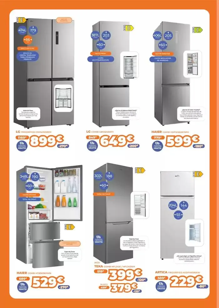 Catálogo de Catálogo Pascual Martí 3 de marzo al 31 de marzo 2025 - Página 2