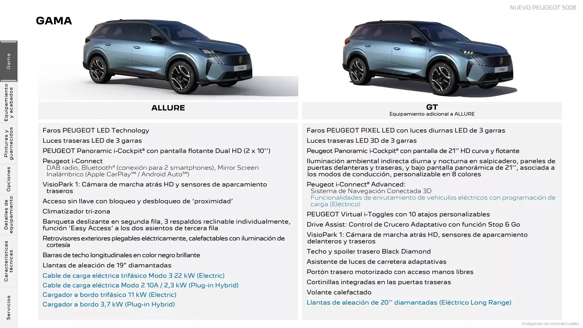 Catálogo de Folleto Peugeot 9 de abril al 27 de septiembre 2025 - Página 2