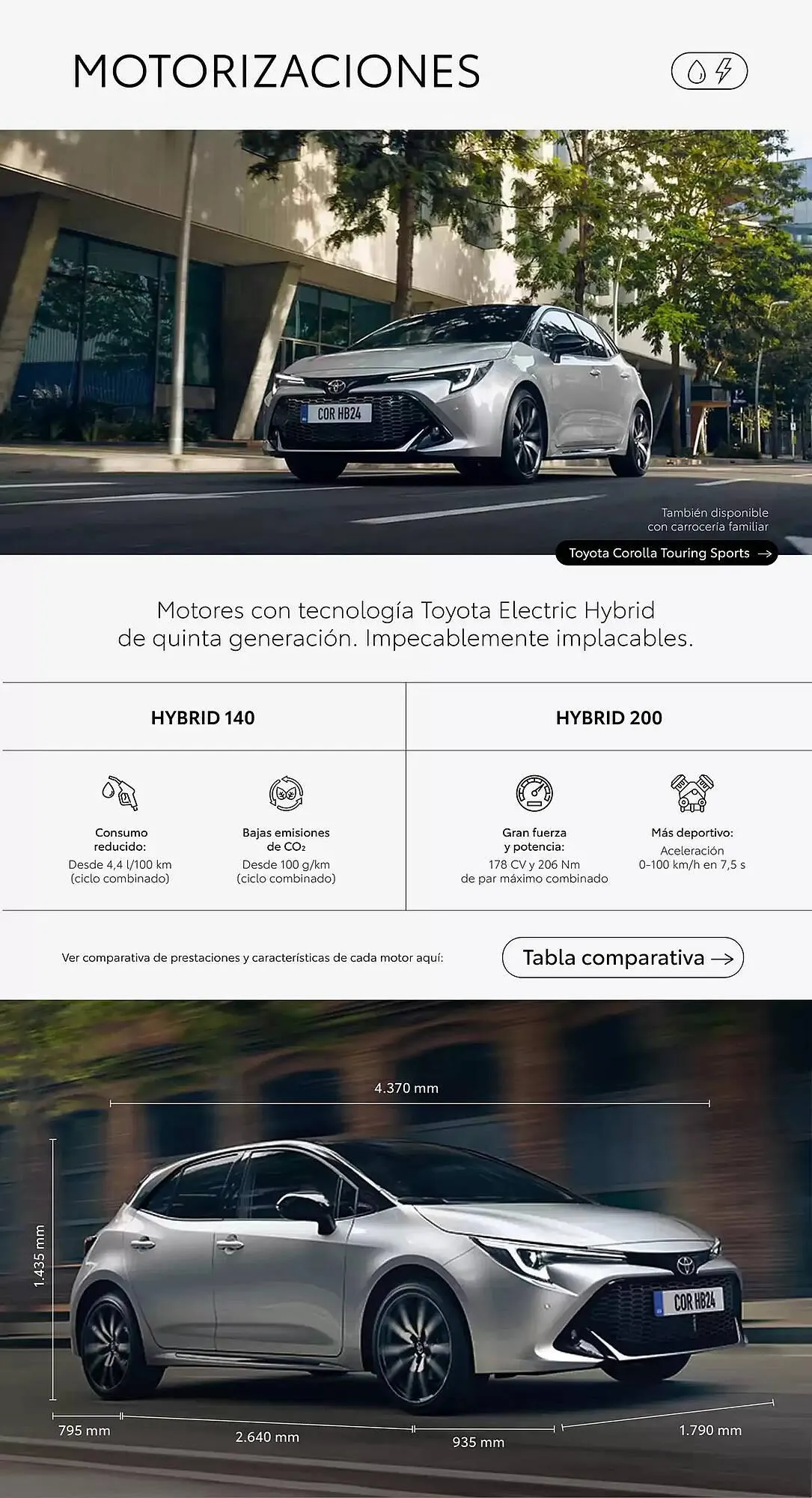 Catálogo de Folleto Toyota 25 de febrero al 25 de febrero 2026 - Página 6