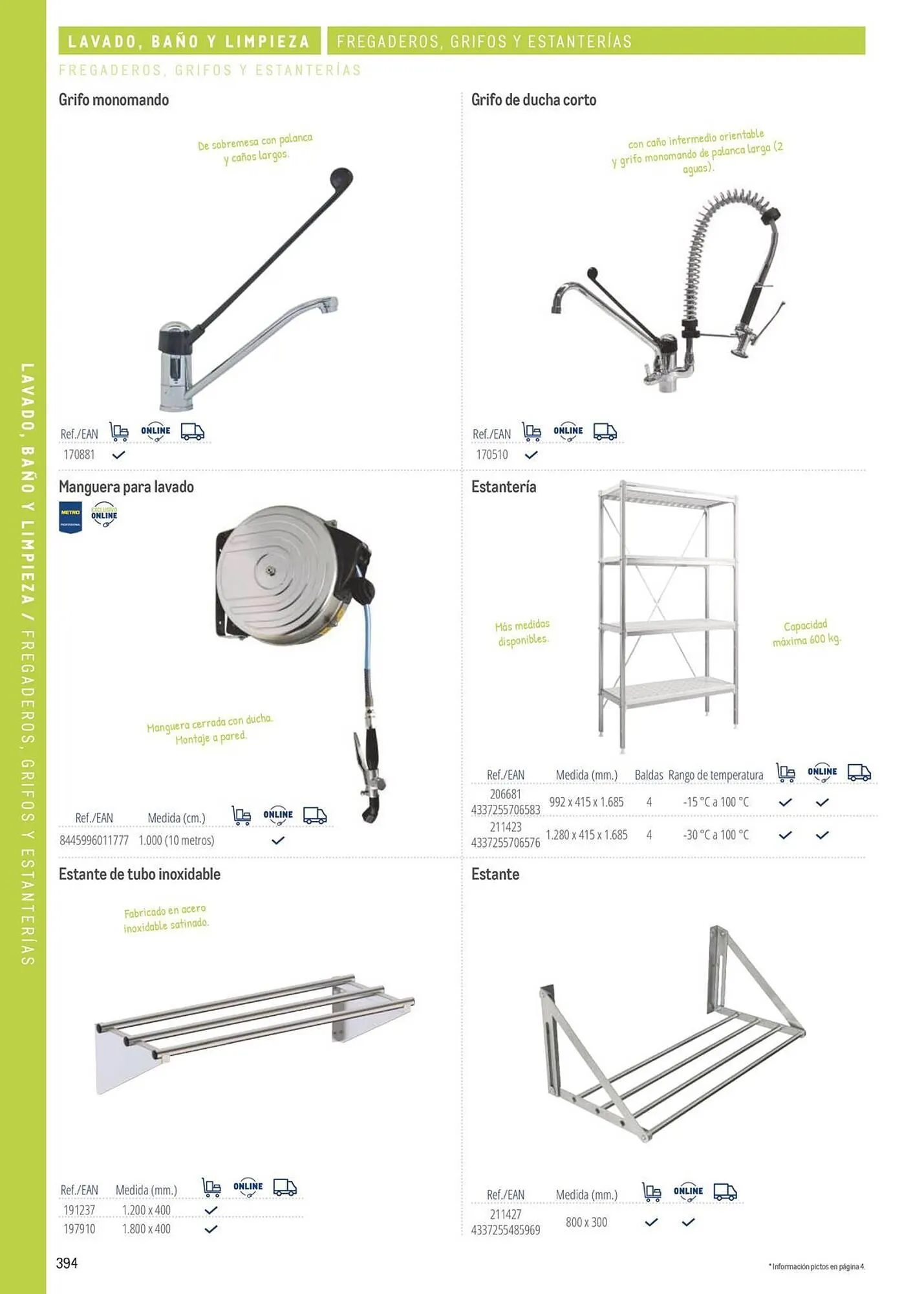 Catálogo de Catálogo Makro 6 de marzo al 31 de diciembre 2026 - Página 394
