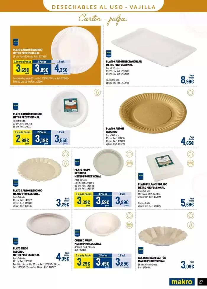 Catálogo de Catalogo Desechables Take Away Centro 20 de mayo al 1 de junio 2025 - Página 27