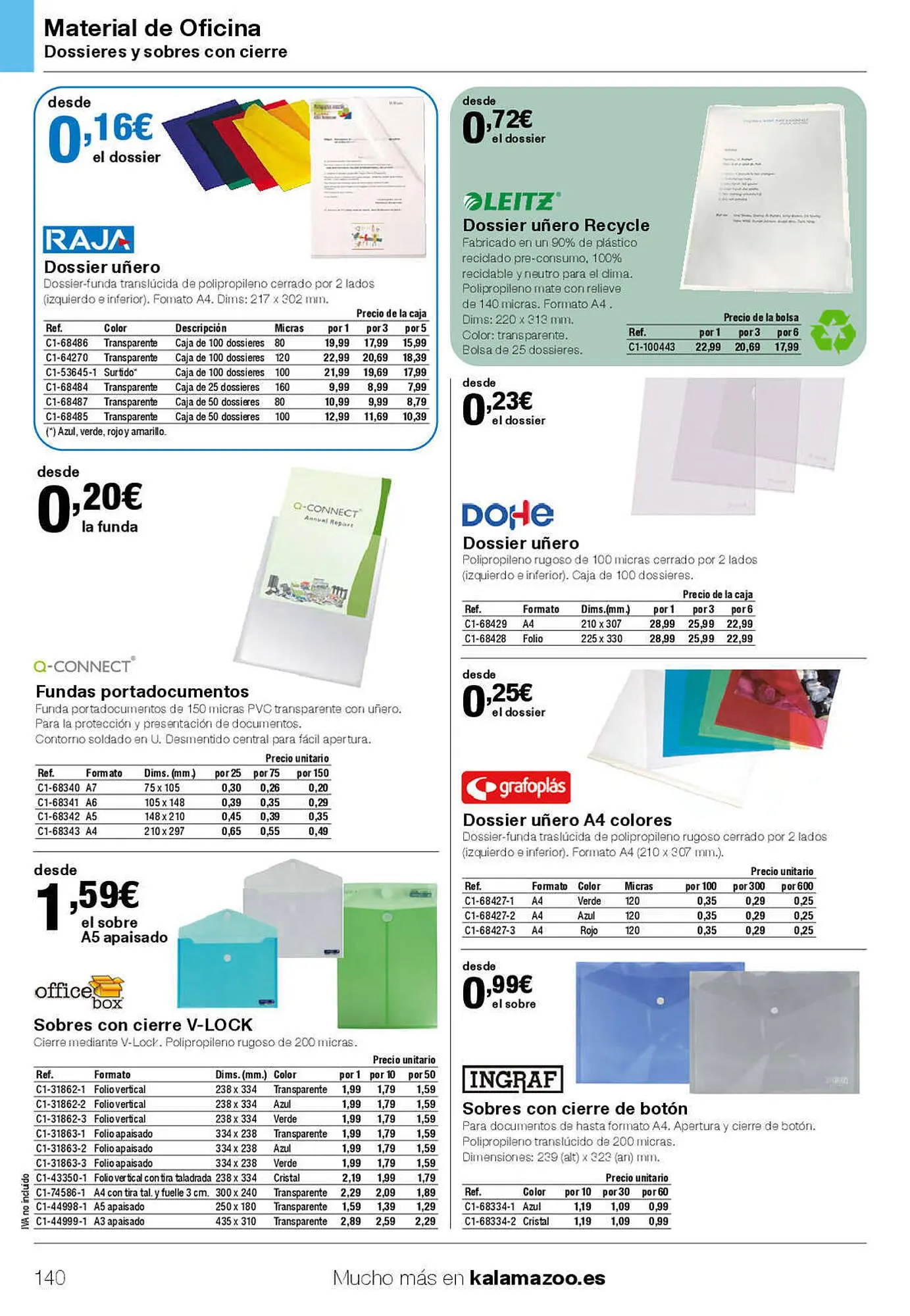 Catálogo de Folleto Staples Kalamazoo 27 de enero al 31 de julio 2023 - Página 140