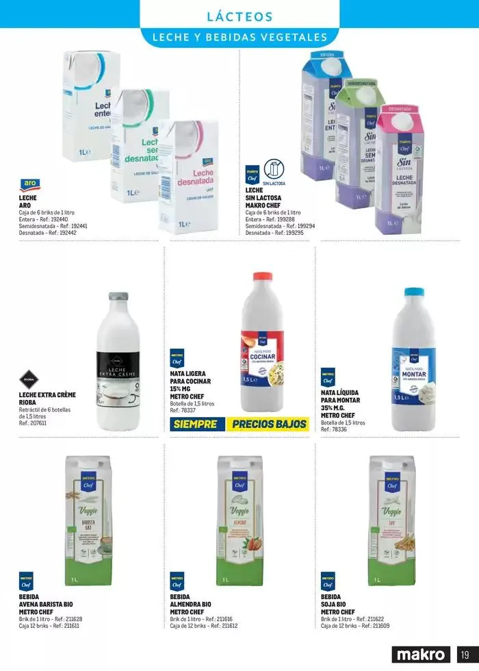 Catálogo de Despensa Península 4 de marzo al 31 de diciembre 2025 - Página 19