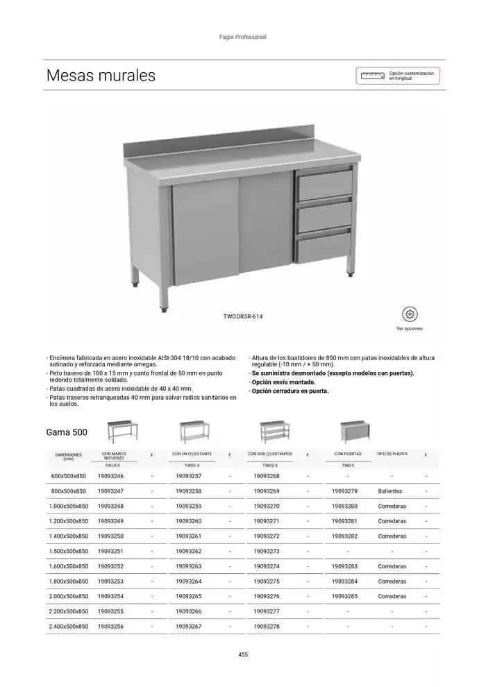 Catálogo de Catálogo Hostelería y Restauración 3 de marzo al 3 de junio 2025 - Página 456