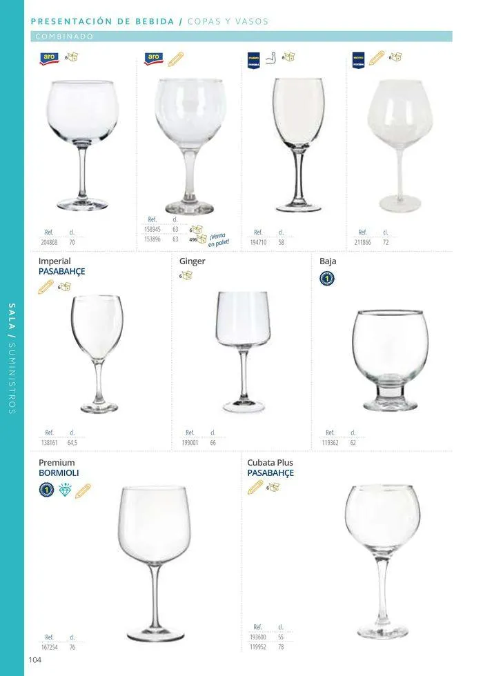 Catálogo de Equipamiento y suministros 23 de julio al 30 de noviembre 2024 - Página 104