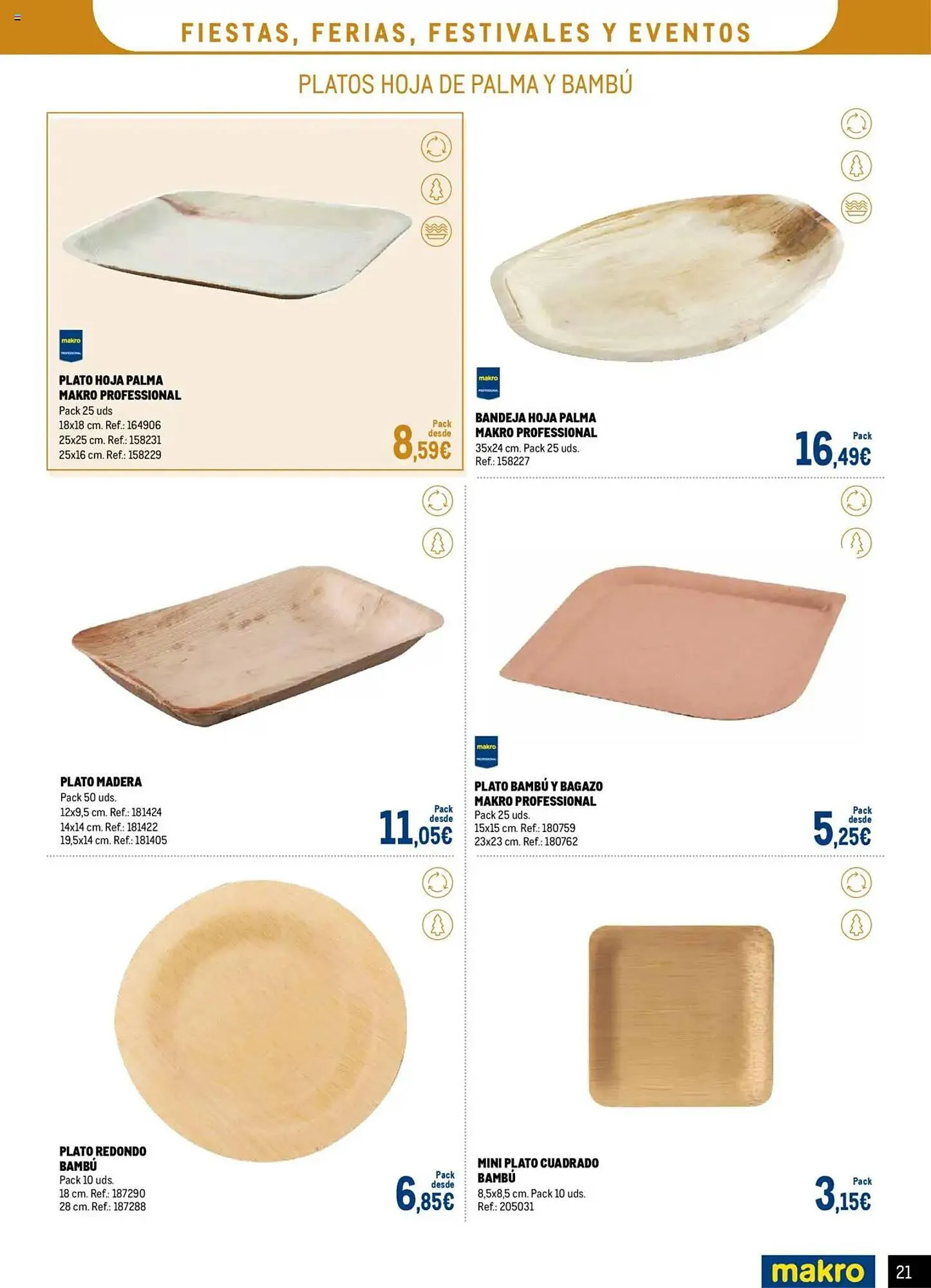 Catálogo de Folleto Makro 7 de julio al 31 de agosto 2025 - Página 21