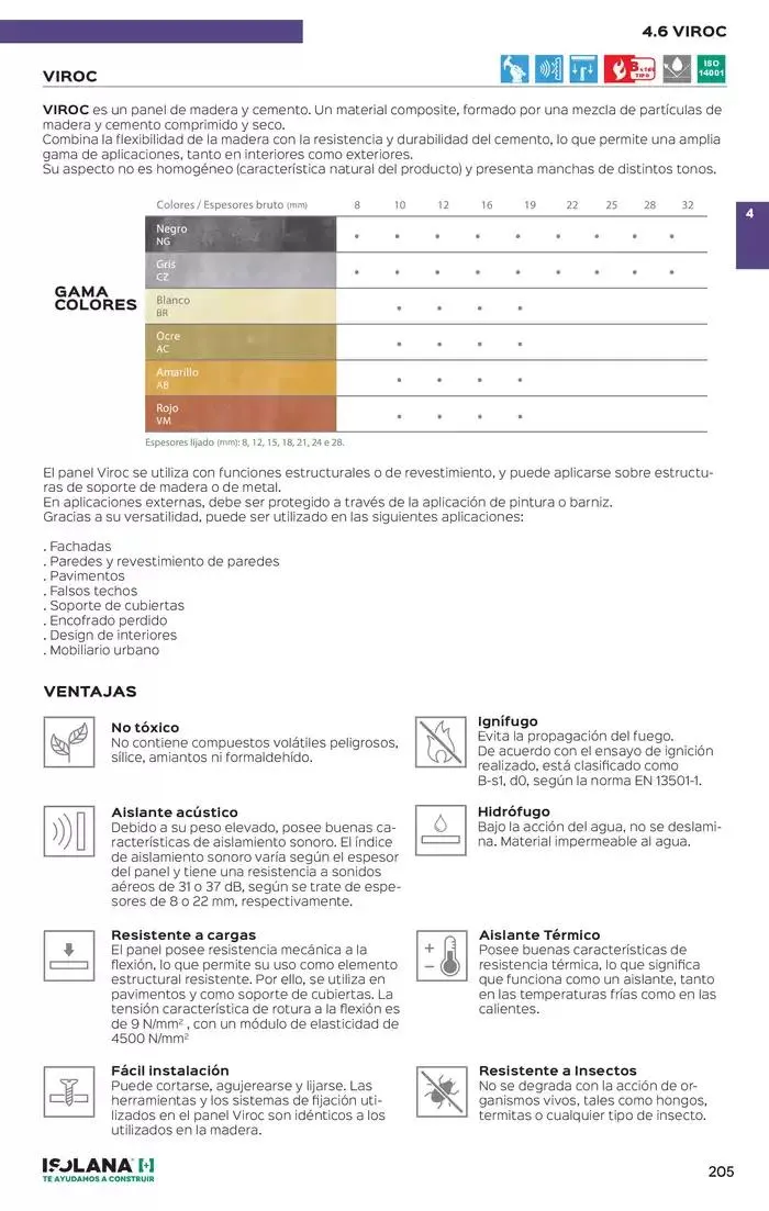 Catálogo de FACHADAS – TARIFA ISOLANA 2025 9 de enero al 30 de junio 2025 - Página 22