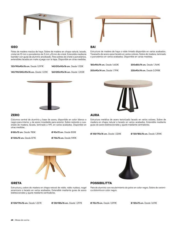 Catálogo de Colección 2025 1 de enero al 31 de diciembre 2025 - Página 68
