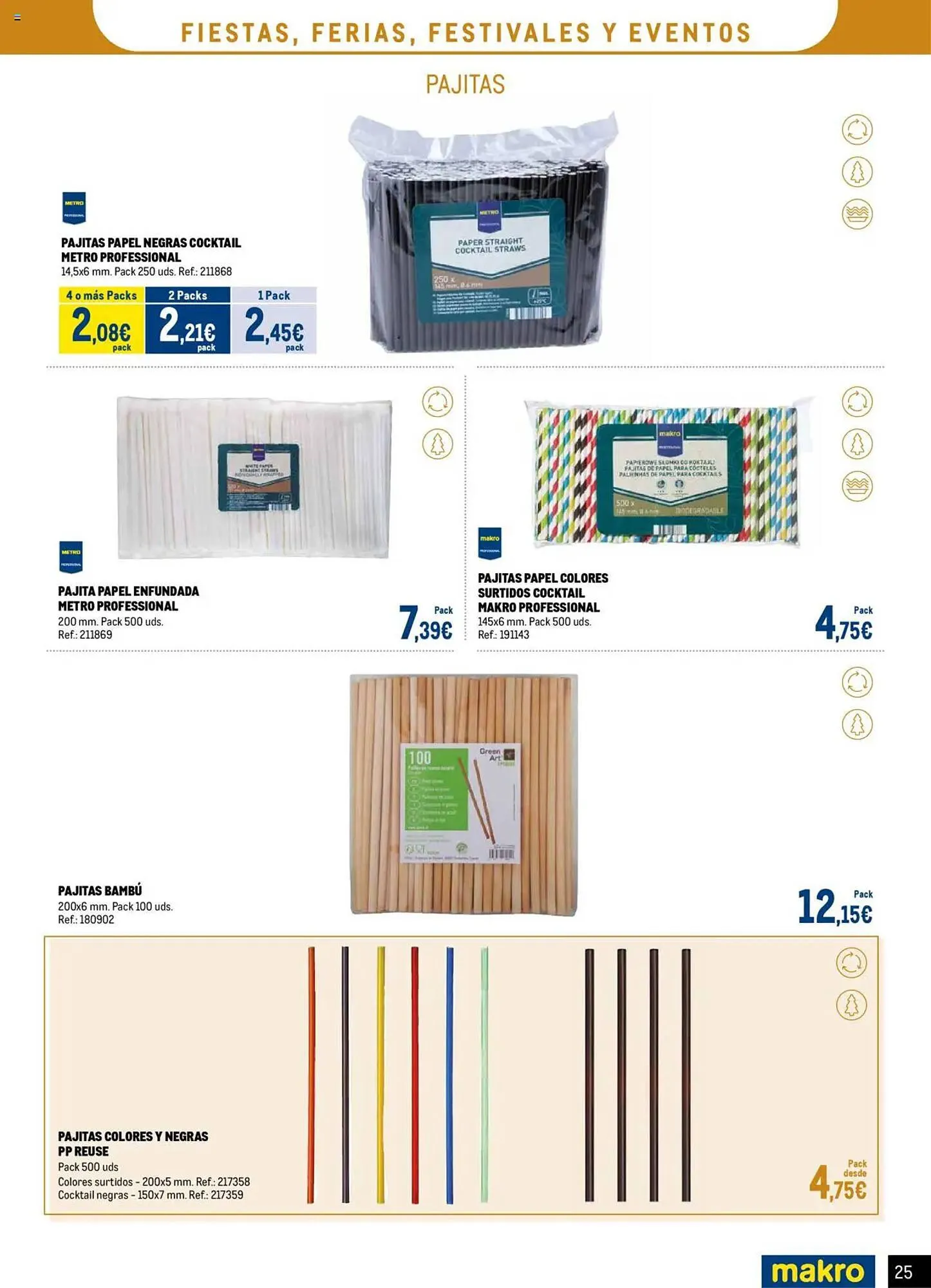 Catálogo de Folleto Makro 7 de julio al 31 de agosto 2025 - Página 25