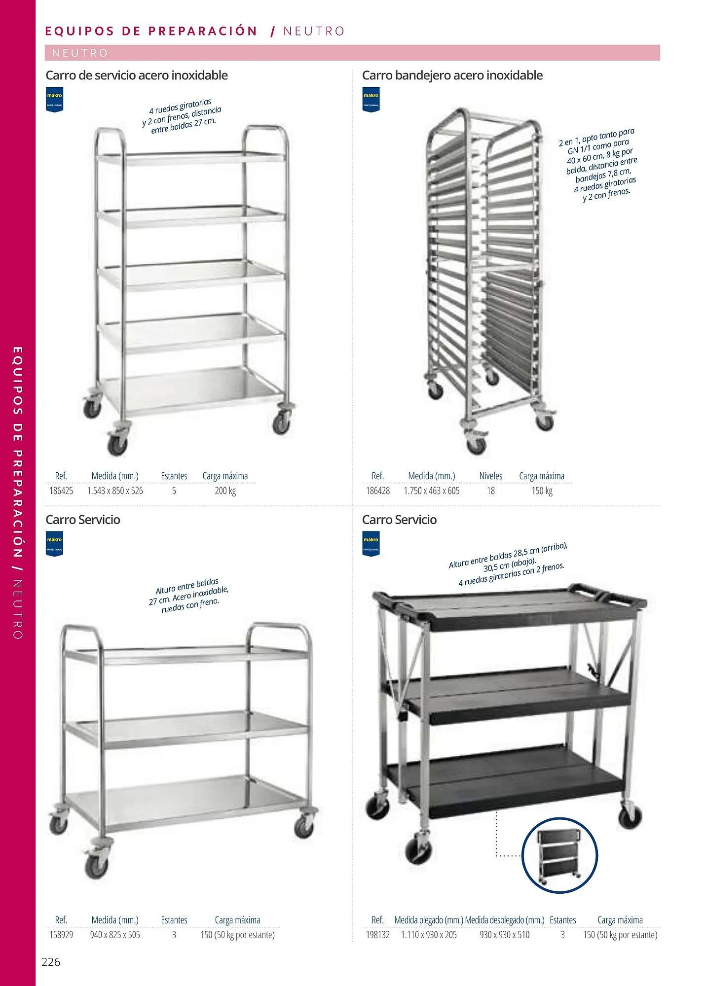 Catálogo de Folleto Makro 6 de enero al 1 de enero 2026 - Página 226