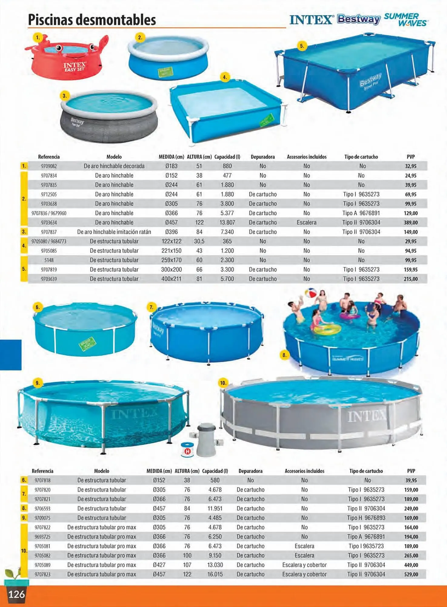Catálogo de Folleto Optimus 27 de marzo al 31 de agosto 2023 - Página 126
