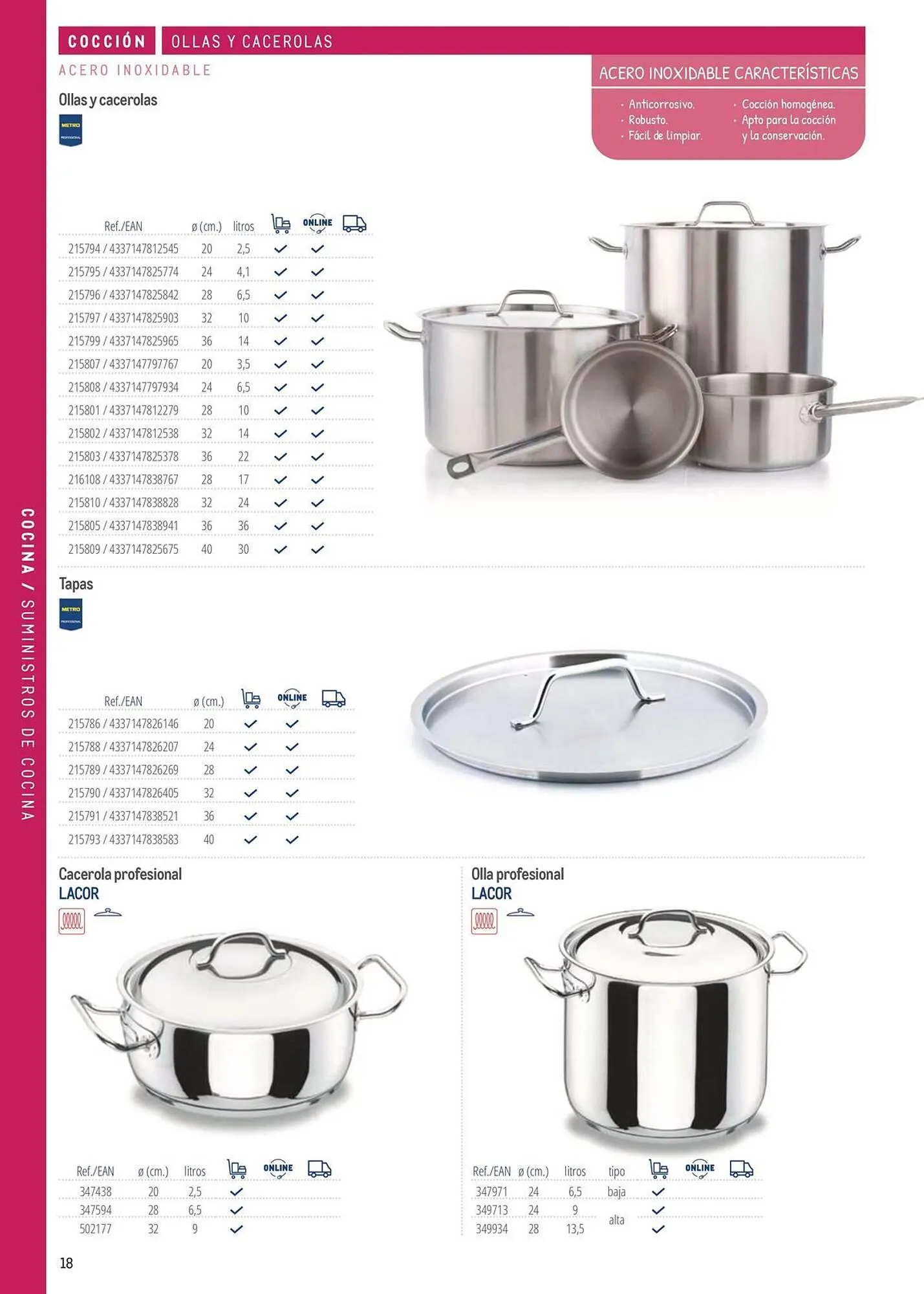 Catálogo de Catálogo Makro 6 de marzo al 31 de diciembre 2026 - Página 18
