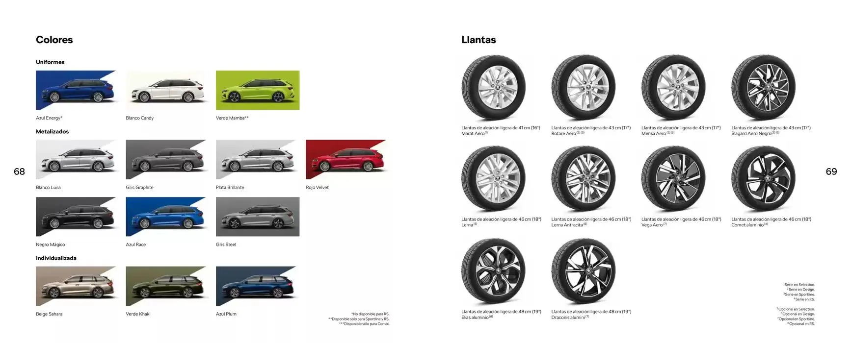 Catálogo de Nuevo Škoda Octavia 6 de marzo al 31 de diciembre 2025 - Página 35